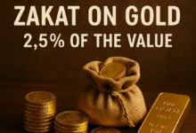 How Much Zakat on Gold in Pakistan
