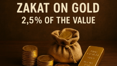 How Much Zakat on Gold in Pakistan