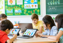 The Impact of Clean Classrooms on Student Performance: A Data-Driven Approach