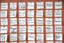 okgoals operational process explained