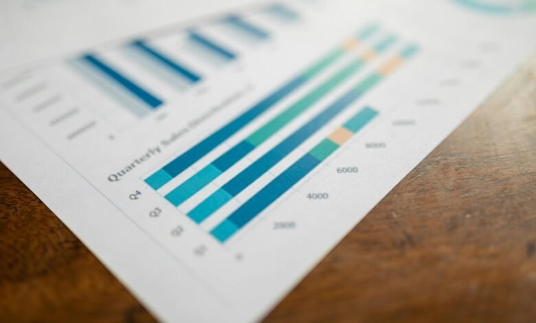 revenue growth at dominant horizon