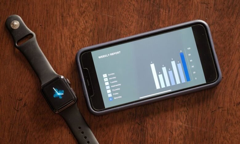 digital behavior pattern tracking report