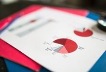 digital search signal intelligence report
