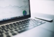 online behavior classification report identifiers